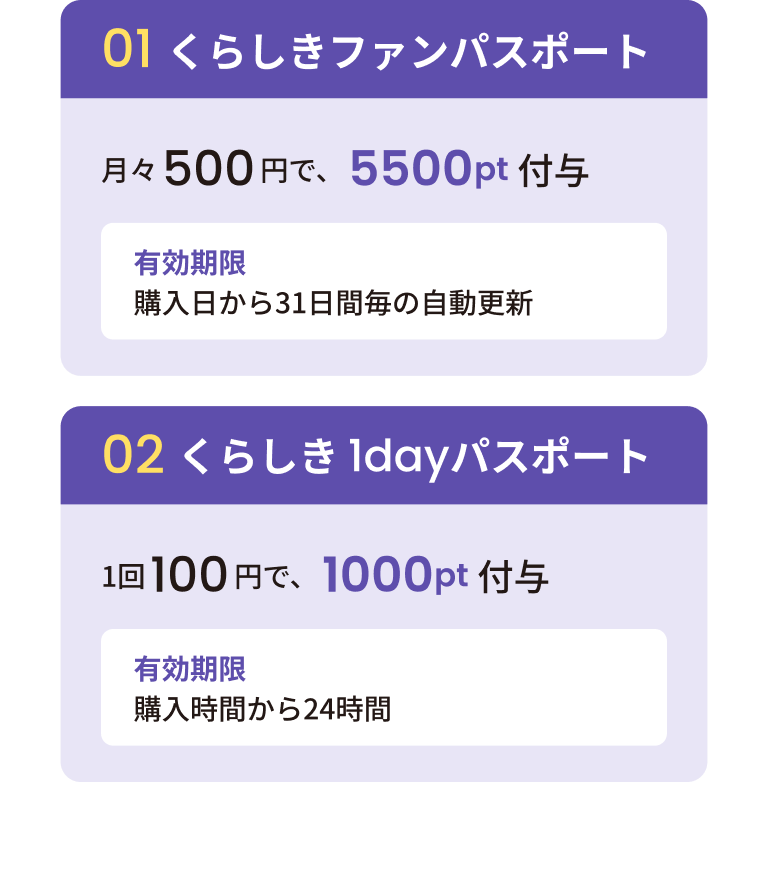 01くらしきファンパスポート 月々500円で、5500pt付与 有効期限：購入日から31日間毎の自動更新 | 02 くらしき 1dayパスポート 1回100円で、1000pt付与 有効期限：購入時間から24時間
